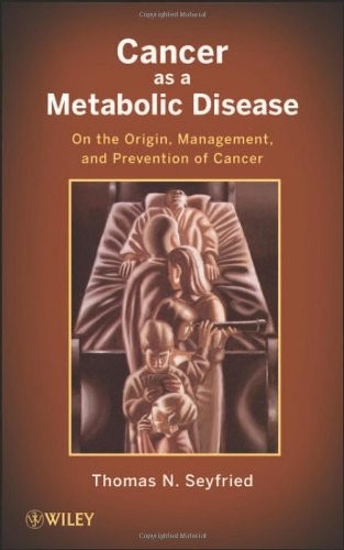 Cancer as a Metabolic Disease: On the Origin, Management, and Prevention of Cancer